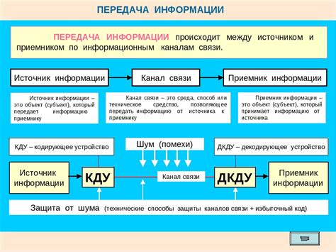 Последствия низкого уровня приема: пропущенные вызовы и замедленная передача информации