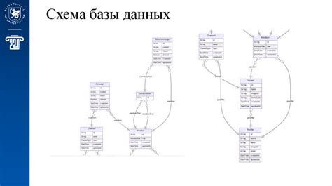 Последствия отсутствия активности игрока для командного взаимодействия и игрового процесса