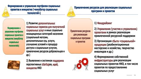 Последствия регистрации и льготы при включении в реестр программ поддержки НКО