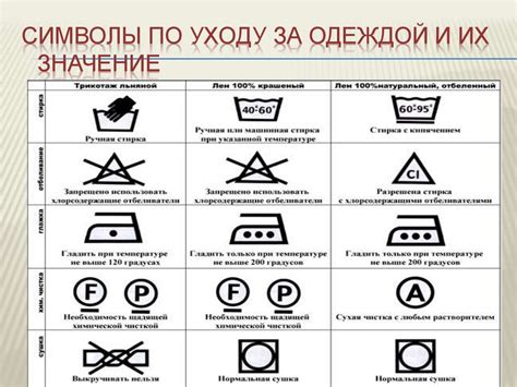 После удаления следов: эффективный уход за одеждой для избежания повторных проявлений отложений влаги