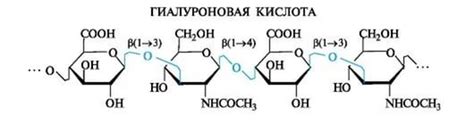 Постепенный процесс получения гиалуроновой кислоты из остатков яичной скорлупы