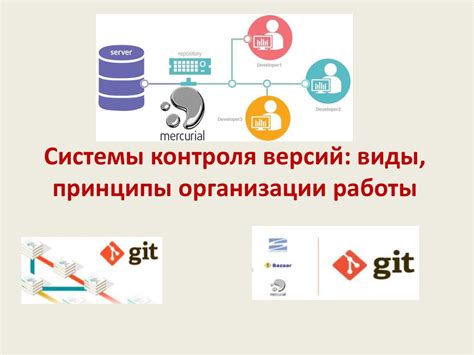 Постоянное усовершенствование и модификация системы контроля и управления: ключевые принципы и практики