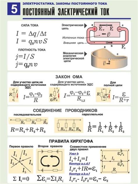 Постоянный шум от компрессора: как это связано с его постоянной работой