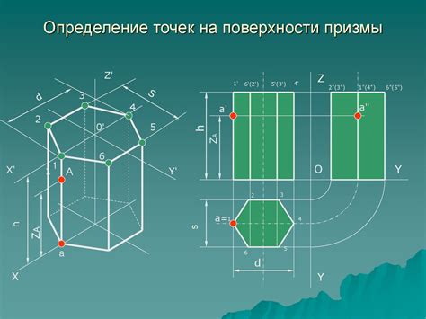 Построение гайдов на поверхности призмы