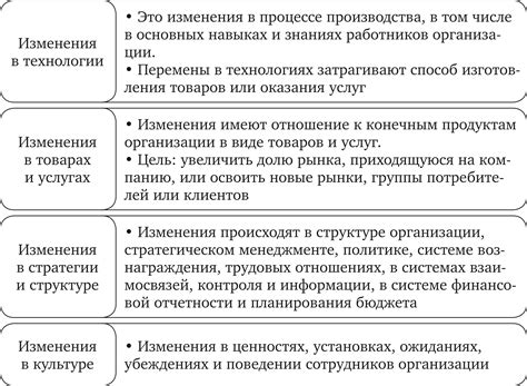 Построение основной структуры энергетического луча