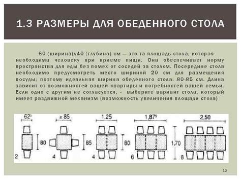 Построение плотницкого стола