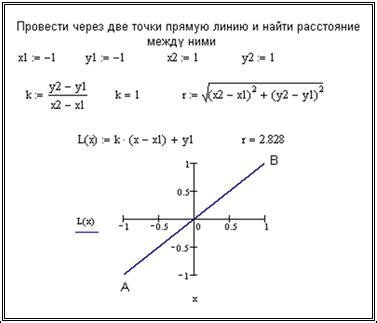 Построение прямой в программе MATLAB с использованием заданных координатных точек