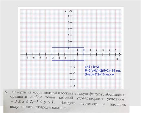 Построение трапеции на координатной плоскости и определение ее площади