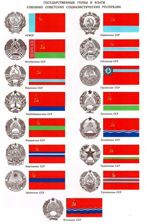 Постройка горизонтальных полос флага СССР