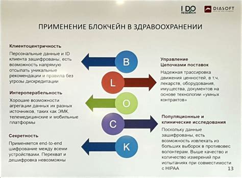 Потенциальные области применения глушителя в различных отраслях