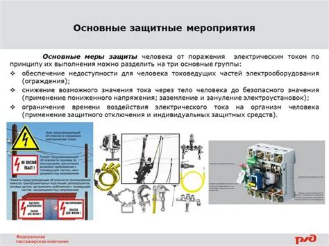 Потенциальные опасности, связанные с применением модификаций безопасности