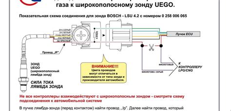 Потенциальные последствия неправильного отключения БМС