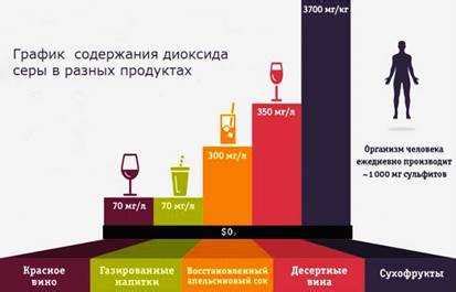 Потенциальные риски для здоровья при разрушении прибора для измерения температуры