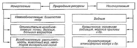 Потенциальные риски при использовании недобросовестных механизмов в игровом процессе