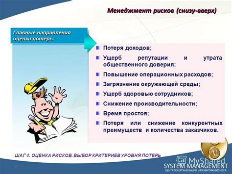 Потеря товаров и ущерб для доходов