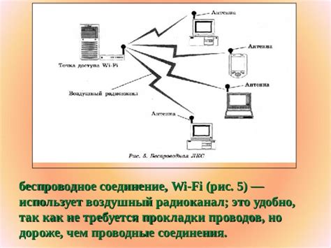 Почему беспроводное соединение менее эффективно, чем проводное: основные причины и факторы