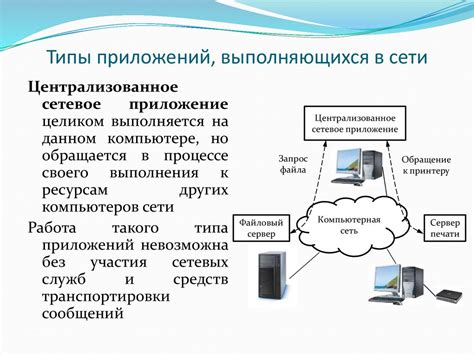 Почему важно уменьшить количество выполняющихся приложений: причины потери эффективности