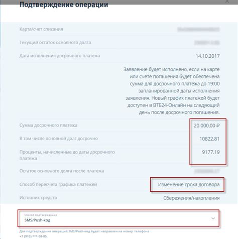 Почему возникает проблема погашения кредита в ВТБ?