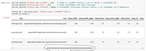 Почему необходимо добавить Graphviz в Jupyter