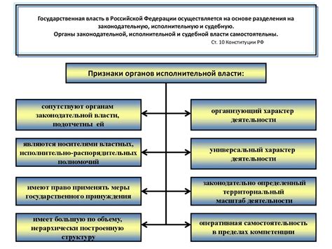 Почему отправка заявления в орган государственной власти: основные преимущества