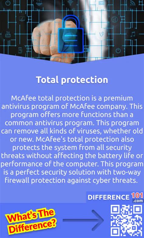 Почему стоит избавиться от McAfee LiveSafe?