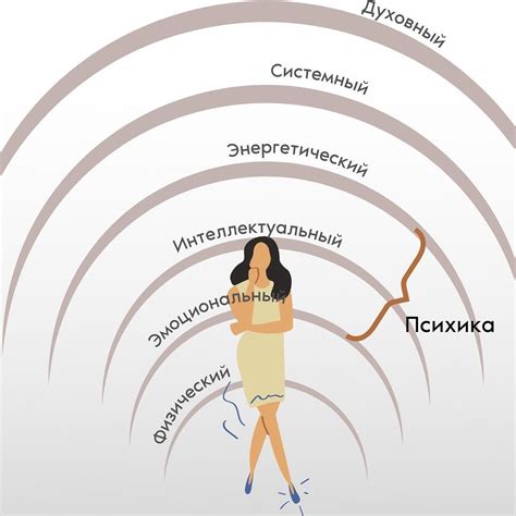 Почему энергетическое поле может подвергаться воздействию и как это влияет на нас