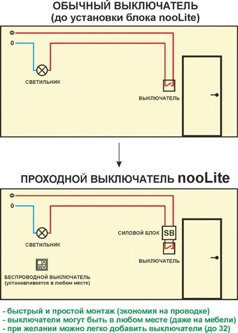 Пошаговая последовательность с фотографиями и электрической схемой