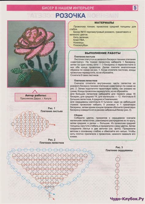 Пошаговая схема