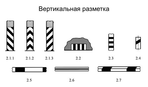 Правила перемещения на автострадах и трассах