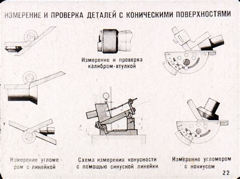 Правила чистки и обработки внутренних поверхностей