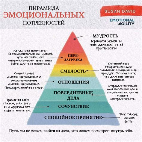 Правило 5: Обратите внимание на ее эмоциональные потребности