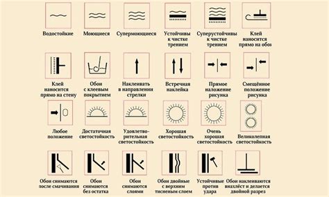 Правильная установка прямой стыковки на обоях размером 32 дюйма: шаги и рекомендации