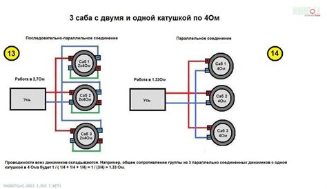 Правильное подключение колонок к усилителю
