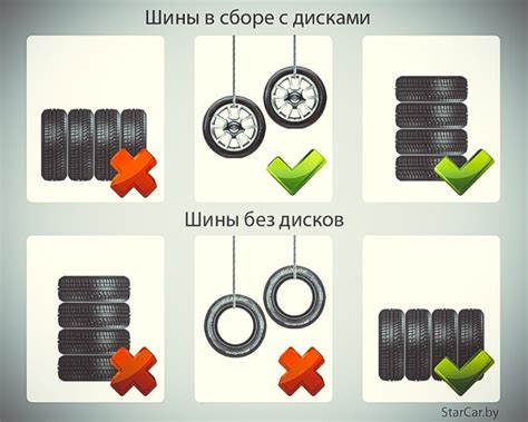 Правильное хранение нейлоновой лески: рекомендации и советы