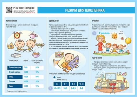 Правильный режим дня и физическая активность