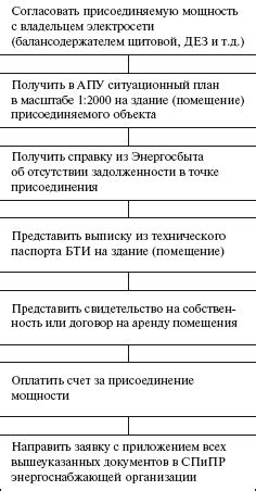 Правовые аспекты определения мощности автомобилей