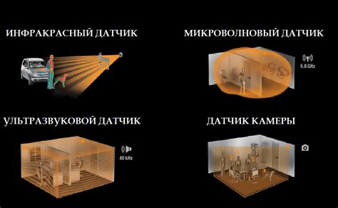 Практические области применения и полезные возможности данного устройства