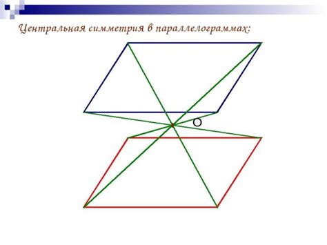 Практические примеры выявления осязаемой центральной линии вектора