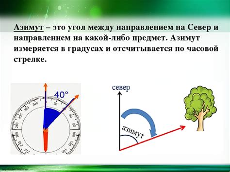 Практические примеры использования азимута в различных сферах