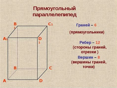 Практические примеры определения ребра куба