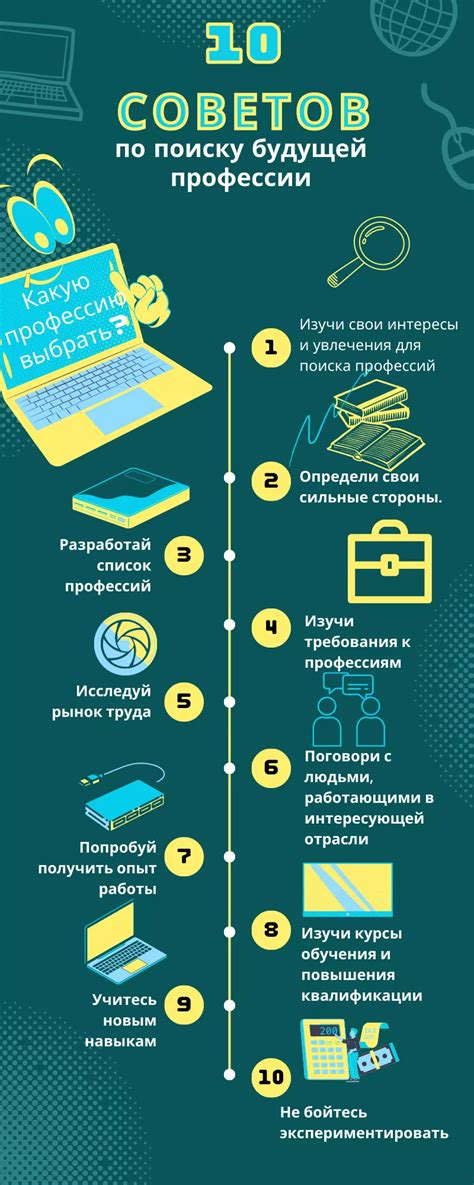 Практические рекомендации для успешного выбора профессии в соответствии с датой рождения