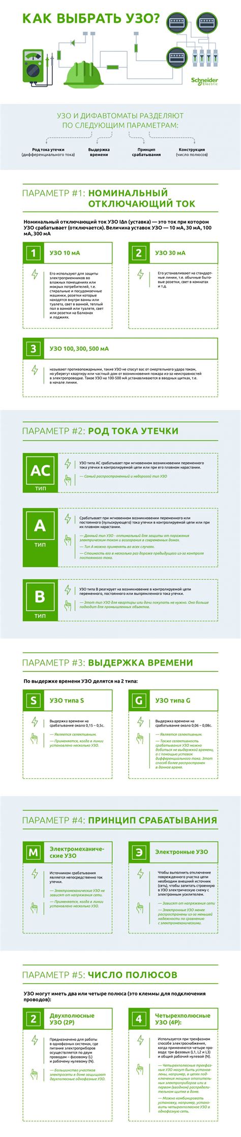 Практические рекомендации по подбору подходящего устройства