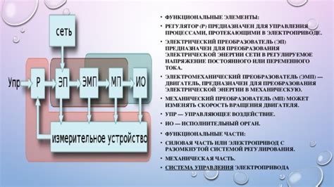 Практические советы по увеличению объема хранящейся энергии для электропривода 220 В