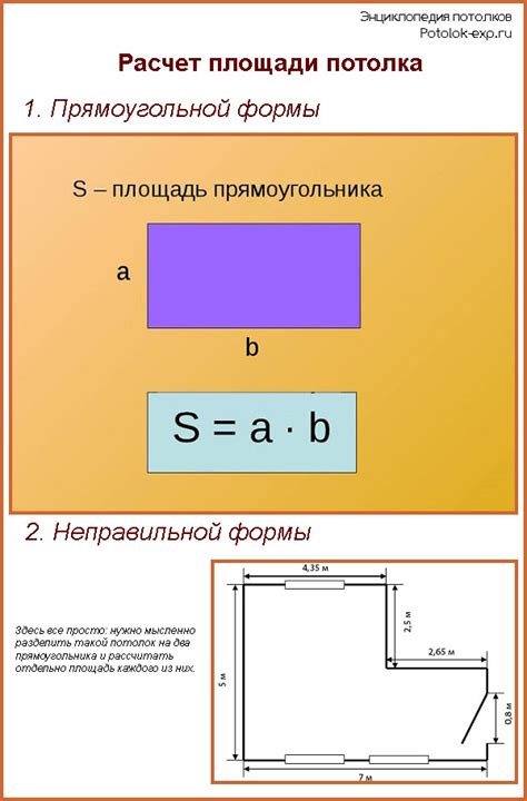 Практический подход к измерению площади и высоты комнаты