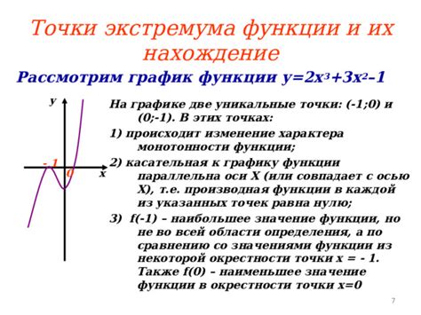 Практическое применение знаний о особых точках на графике функции