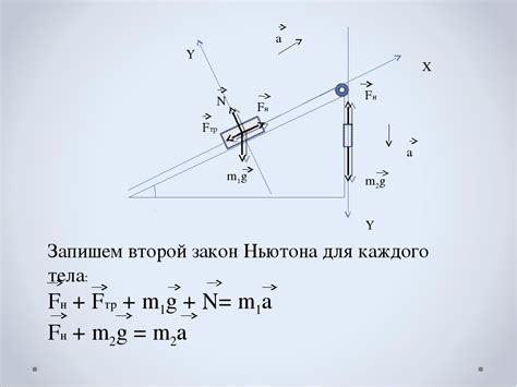 Практическое применение механики ковки в схеме игровой стратегии