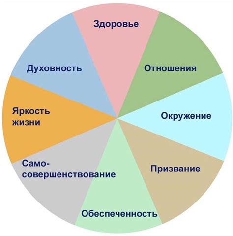 Практическое применение понятия разности потенциалов в повседневной жизни