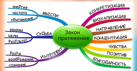 Практичные предметы для использования в повседневной жизни: изготовление косметичек и поилок из материала для ручного вязания