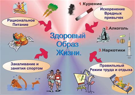 Превентивные меры: здоровый образ жизни как средство предотвращения неприятного состояния