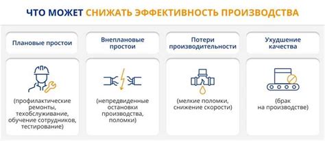 Превентивные меры для предотвращения дисторсии в экосистеме